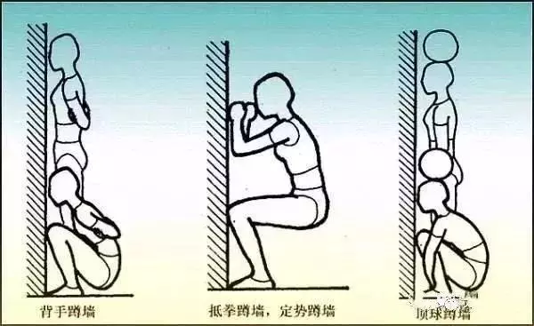蹲牆功——簡單而又效果顯著的強身方法,很多師傅在家傅偷偷練!
