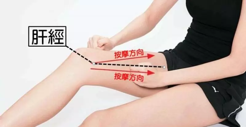 她每天刮肝經,一週後身體竟然開始出現這些變化!試了一週大腿消腫了,太神奇了