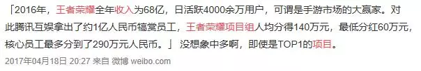 18年全球最賺錢遊戲來自騰訊,連續2年收入超200億,中國玩家笑了