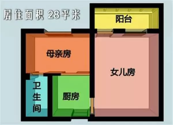大齡剩女爆改8坪大小的套房,看到成品後的父母再也不逼嫁了!