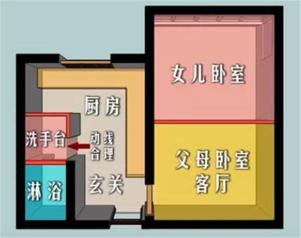 大齡剩女爆改8坪大小的套房,看到成品後的父母再也不逼嫁了!