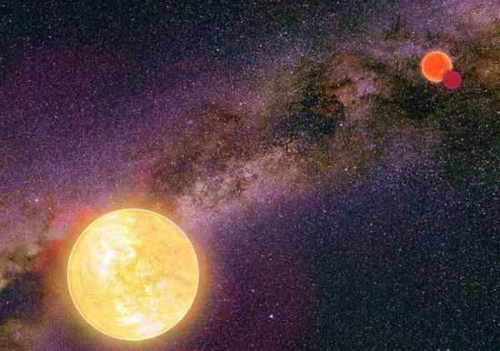 地球一年365天,月球一年是一個月,太陽的一年是多少?