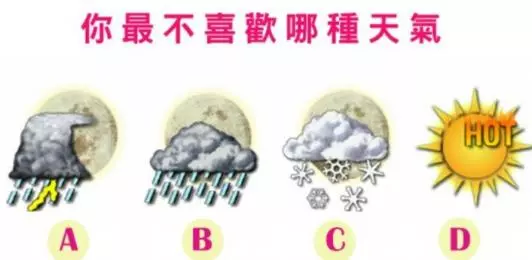 你最不喜歡哪種天氣?測你適合照顧人還是被照顧