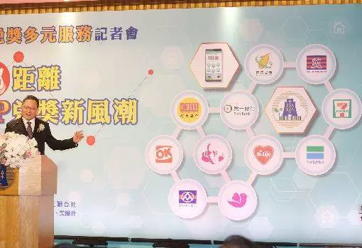 整理文／郵局不能領！發票這裡換更快