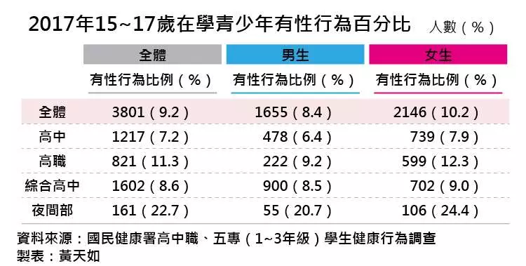 性教育不嫌早!因為施暴者永遠不會嫌你的孩子太小