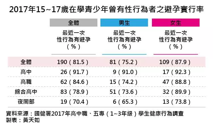性教育不嫌早!因為施暴者永遠不會嫌你的孩子太小