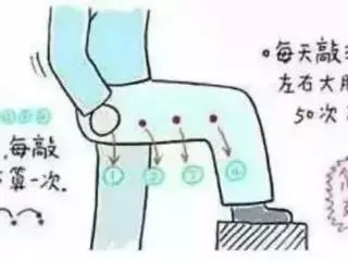 熬夜肝火旺,3種天然的肝臟「清道夫」,給肝臟清清毒,降降火!