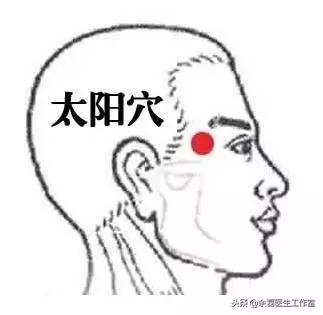 一個穴位對應一個病症,穴位養生法