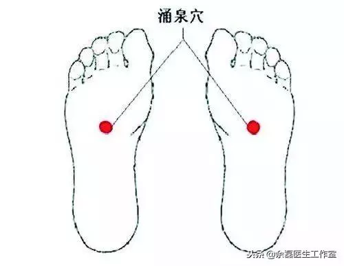 一個穴位對應一個病症,穴位養生法