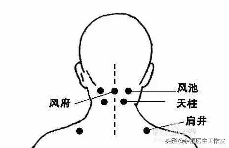 一個穴位對應一個病症,穴位養生法