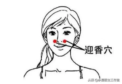 一個穴位對應一個病症,穴位養生法