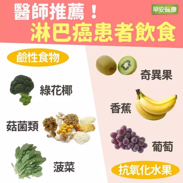 前Google副總裁李開復罹癌,用吃6對策打退淋巴癌