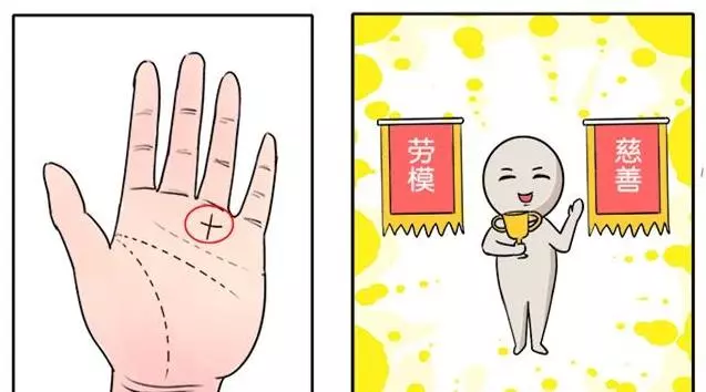 伸出手,手中有個X還是M?性格命運大不同!很凖