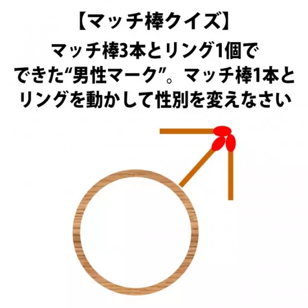 84.9%的人都答不出來!5題「超燒腦腦筋急轉彎」,答對2題一般人、答對3題聰明人、答對4題智商150!