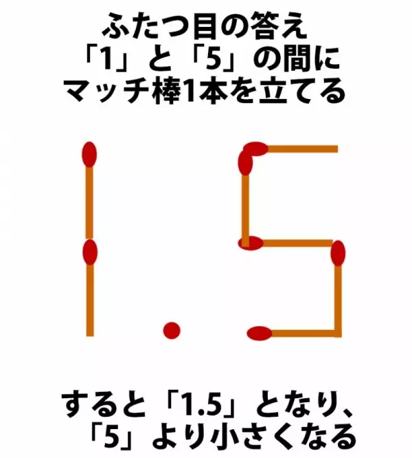 84.9%的人都答不出來!5題「超燒腦腦筋急轉彎」,答對2題一般人、答對3題聰明人、答對4題智商150!