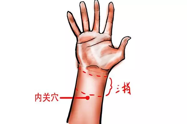 人體自帶「化瘀」開關!經常按一按這裡,氣血通暢更健康