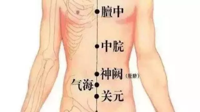 冬至連灸9天,補陽最佳時機!