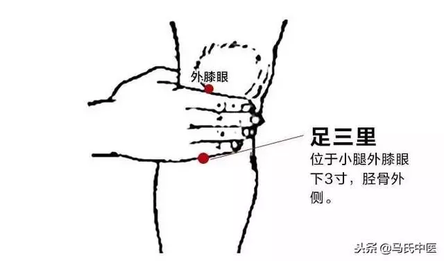 極泉、神門、通裡按揉它們,可護心養心