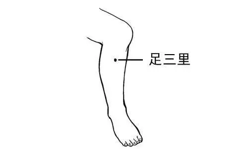身體自帶「祛濕穴」,每天按一按,7天擺脫濕氣,不在做「濕人」