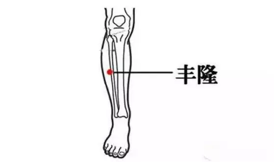 身體自帶「祛濕穴」,每天按一按,7天擺脫濕氣,不在做「濕人」