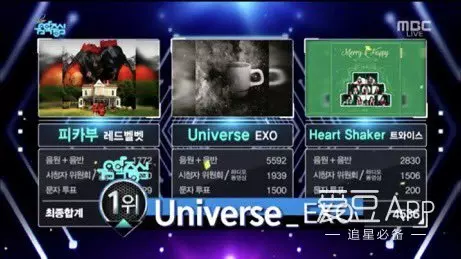 [EXO][分享]181222 年初宇宙寶稱霸，年末愛神收尾，EXO的18年=十全十美！
