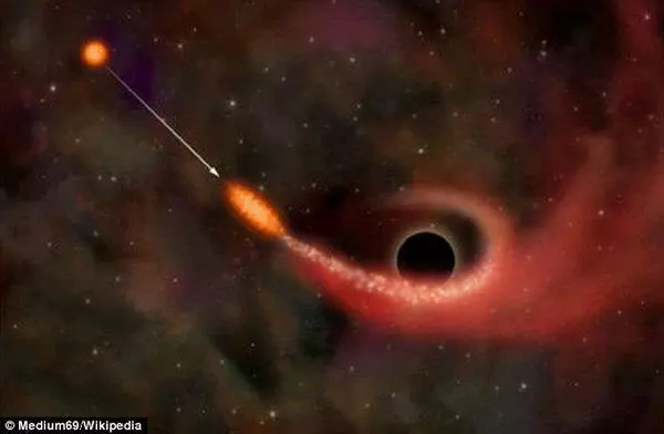 超巨型黑洞在休眠中突然「醒來」,捕食路過的恆星!