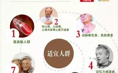 連續喝2個月三七粉的人嗎?,連續喝兩三個月三七是可以的,但是一定要注意