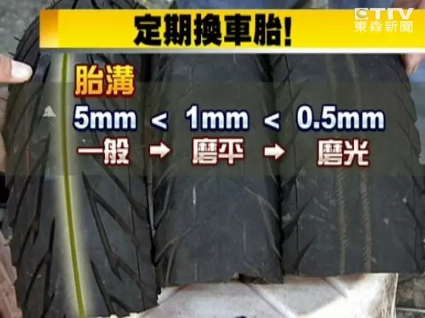 三寶車主PO文發問「輪胎出現奇怪的編織線條」 網友: 再騎一下你就會看到一座橋,然後晚七天回家