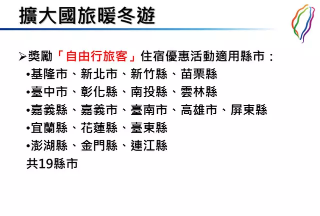 元旦補助來了!國內旅遊「觀光局出1500元」讓你四處玩 全台唯獨「排除這3個縣市」