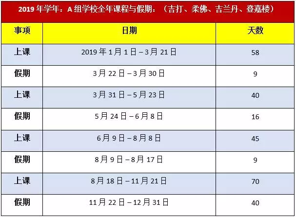 2019年馬來西亞中小學最完整的學校假期時間表