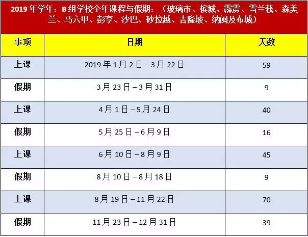 2019年馬來西亞中小學最完整的學校假期時間表