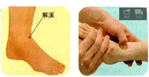 止咳點在手及腳上都有,只要按的對,5分鐘見效。