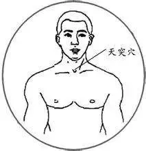 止咳點在手及腳上都有,只要按的對,5分鐘見效。