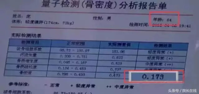 國醫大師郭誠傑:吃什麼鈣片?我這個方法一分錢不花,膝蓋問題全恢復