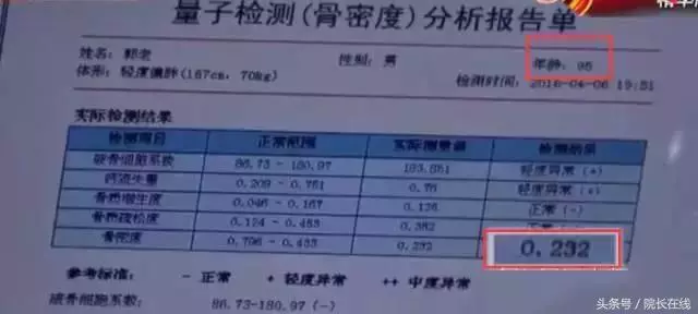 國醫大師郭誠傑:吃什麼鈣片?我這個方法一分錢不花,膝蓋問題全恢復