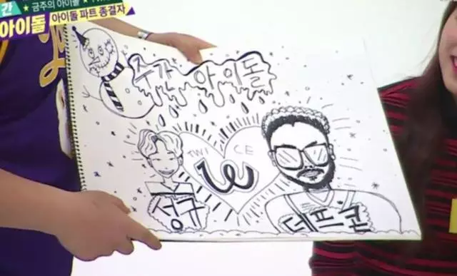 天賦異稟!沒有學習過卻有著高水準繪畫實力的明星
