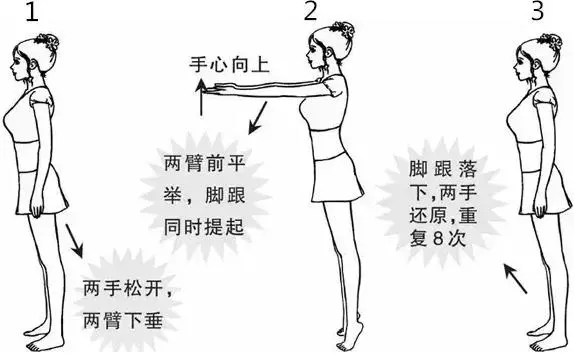 經常踮腳尖站一站,不花錢,不花時間,養生效果棒,還沒副作用!