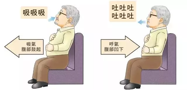 最全《60秒增壽法》,中老年人必看、必用!