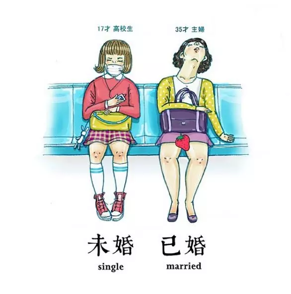 20張讓全網路笑到失智的「一秒就懂流行用語解義插畫」 我是正妹,我超正der~