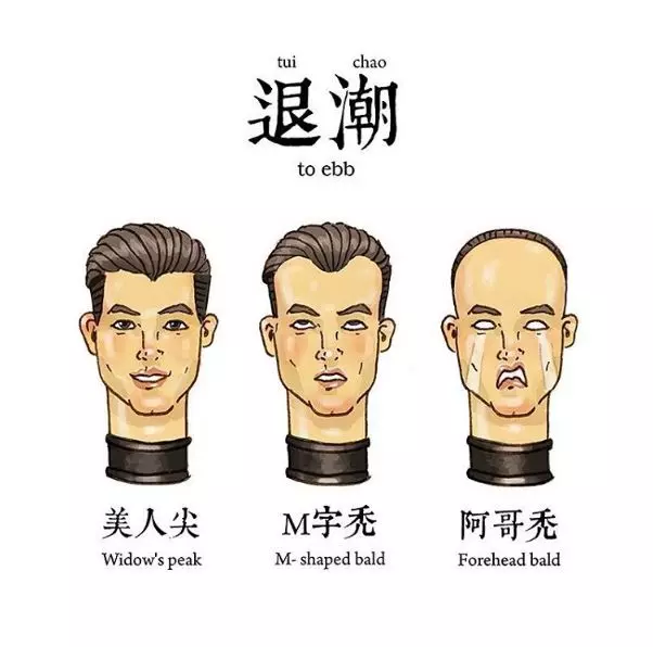 20張讓全網路笑到失智的「一秒就懂流行用語解義插畫」 我是正妹,我超正der~