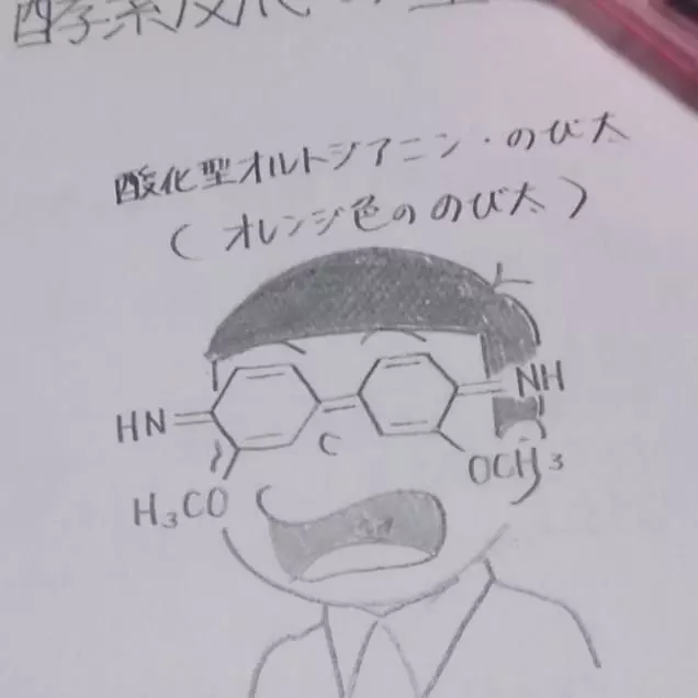30張證明「日本人腦洞是從小培養」的超狂課本塗鴉...根本專家等級!
