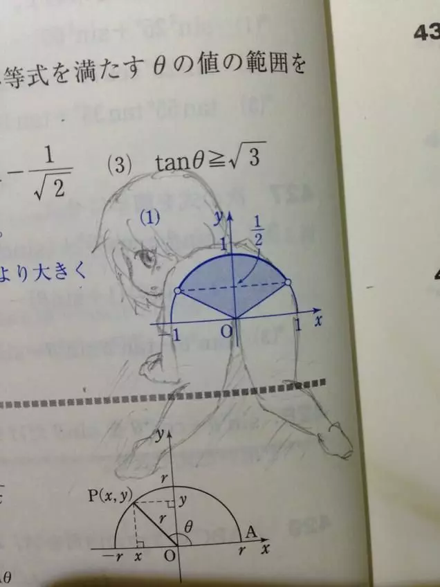 30張證明「日本人腦洞是從小培養」的超狂課本塗鴉...根本專家等級!