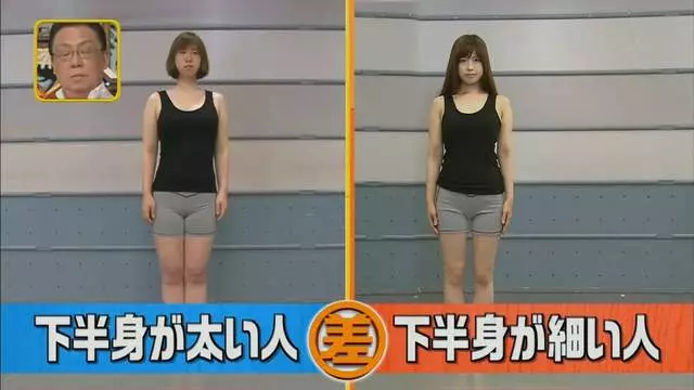 腿粗和腿細的人「關鍵就在腳趾站姿」很少人發現 「一條繃帶」馬上讓象腿瘦下來!