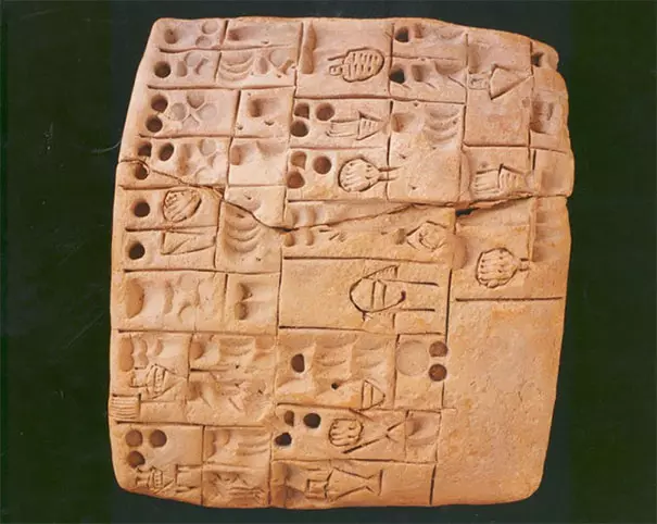 16個見證「人類世界上最古老物品」 800年前太陽眼鏡完全走在時尚尖端!