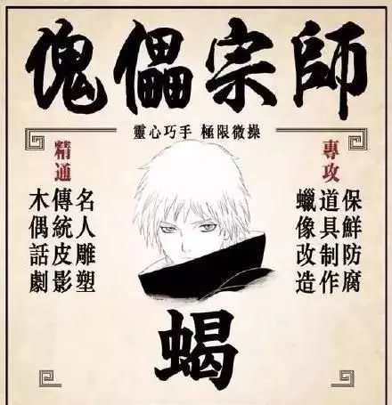 《火影》的大家除了練功、出任務之外都在幹嘛?眾忍者的「主業」一次大公開,看到我愛羅的職業我笑了