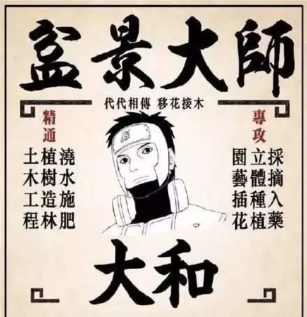 《火影》的大家除了練功、出任務之外都在幹嘛?眾忍者的「主業」一次大公開,看到我愛羅的職業我笑了