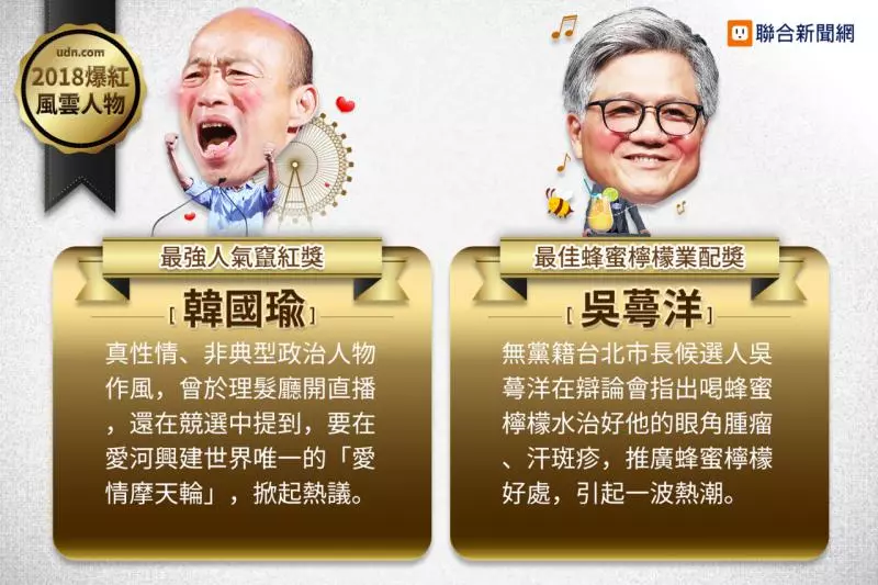 不能不認識! 八大爆紅風雲人物