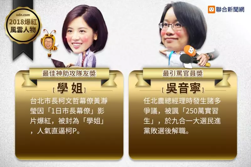 不能不認識! 八大爆紅風雲人物
