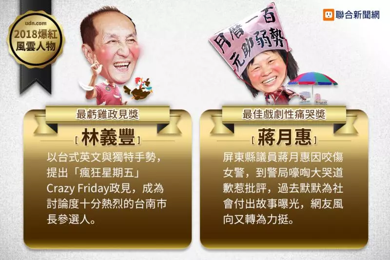 不能不認識! 八大爆紅風雲人物