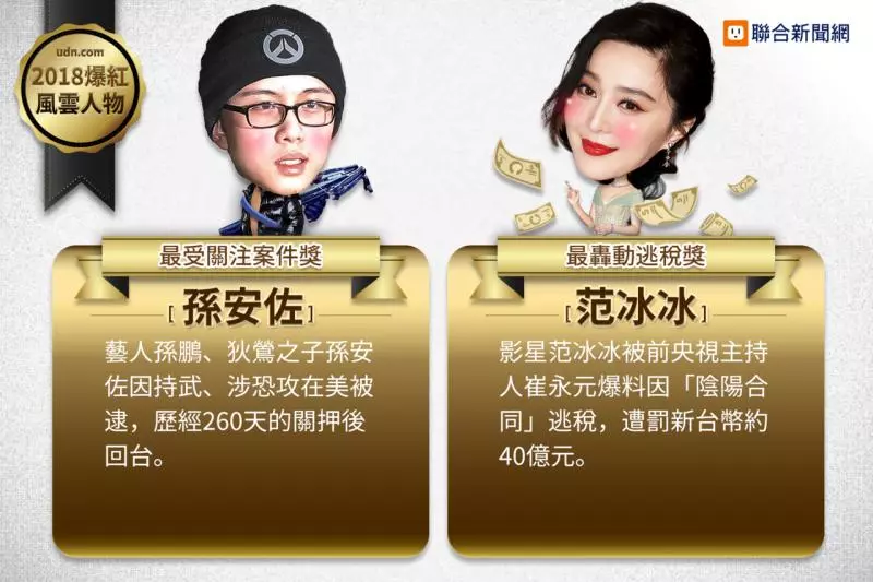 不能不認識! 八大爆紅風雲人物